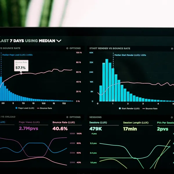 Image related to how to measure roi for a digital product